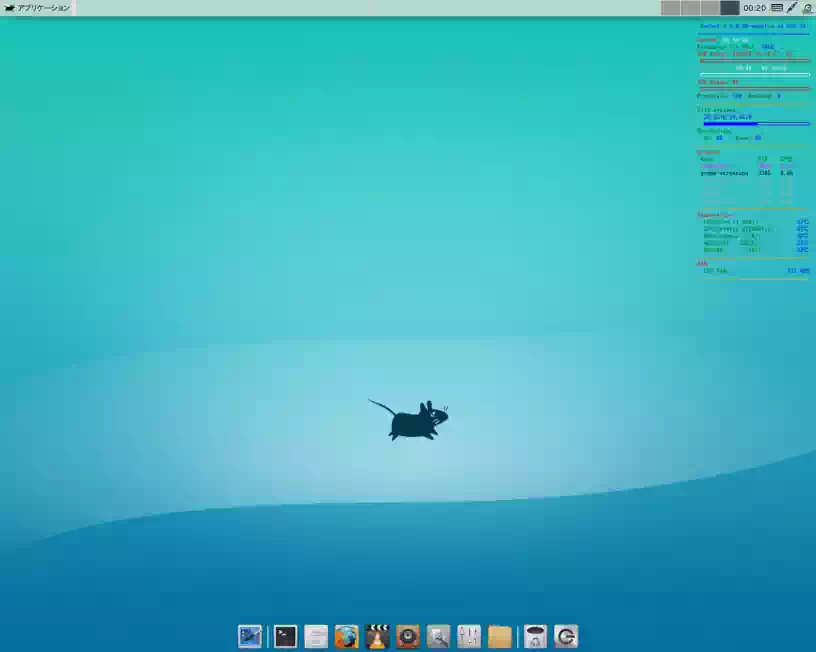 Xfce4.12デスクトップカスタマイズ後の画像