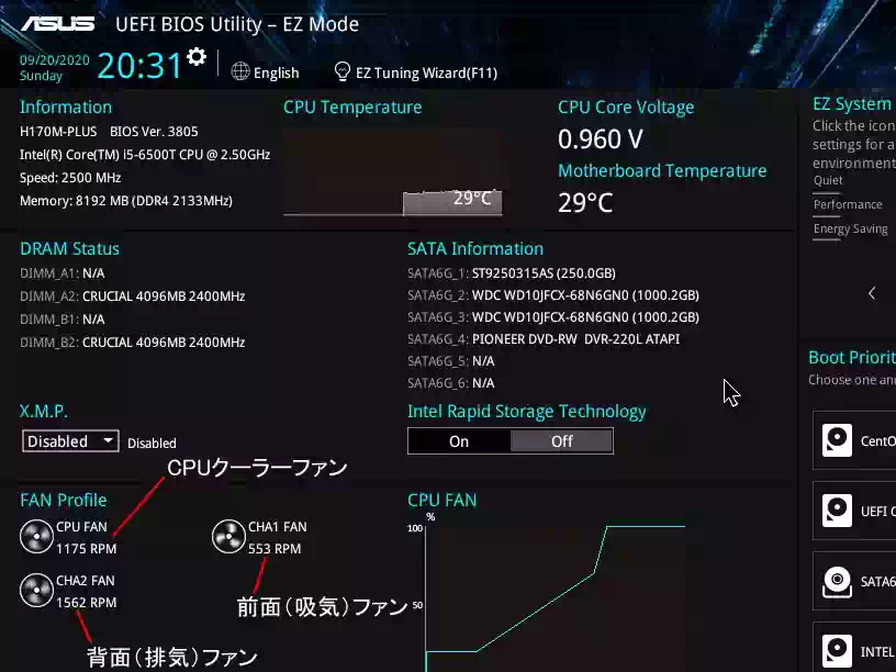 マザーボードUEFI BIOS ファン回転速度