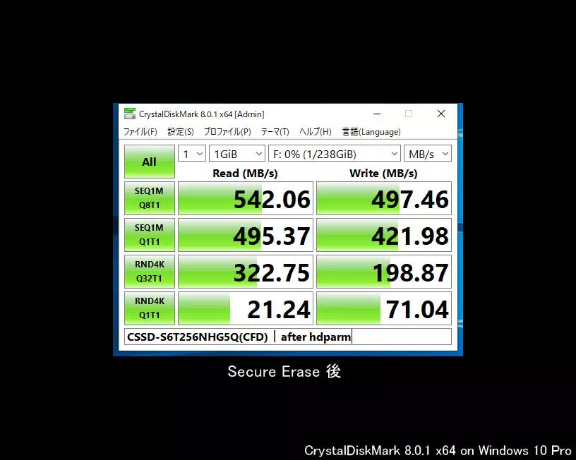 Windows10 Crystal Disk Mark のスコア