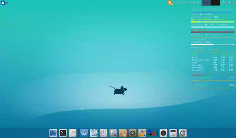 Xfce4.12デスクトップの画像