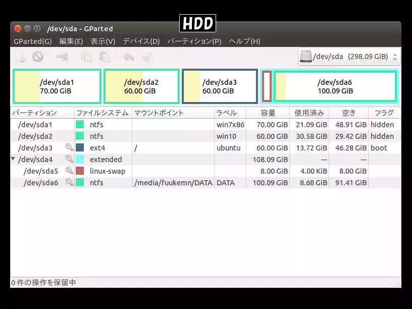 既存HDDパーティション（Ubuntu - GPerted）の画像