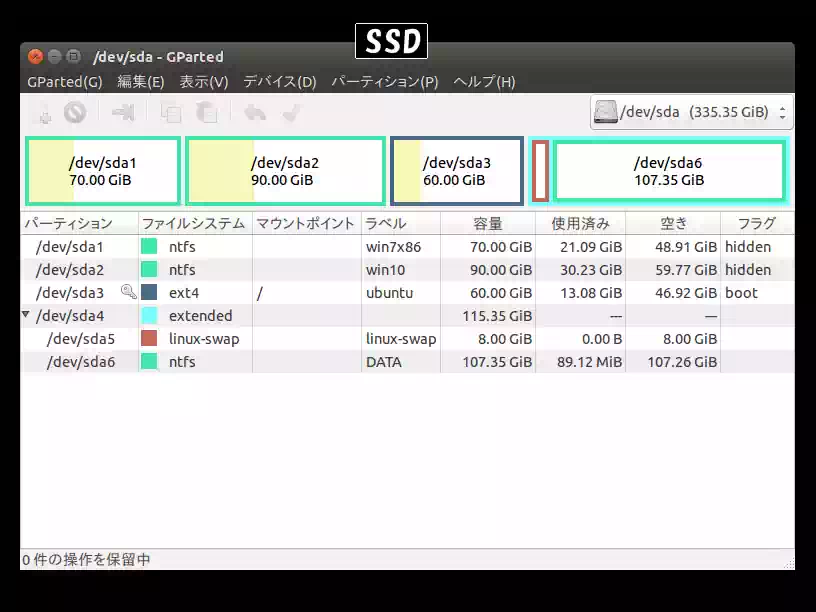 SSD換装後のパーティション（Ubuntu - GParted）の画像