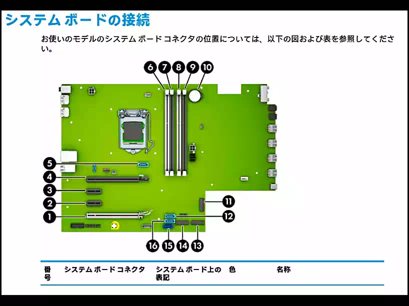 システムボードコネクタ位置の画像