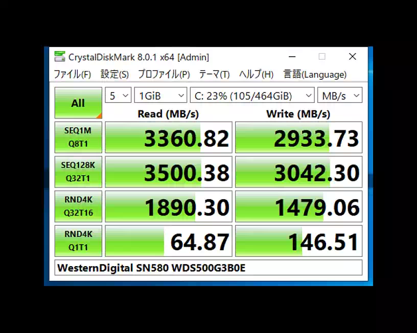 SN580のベンチマーク結果