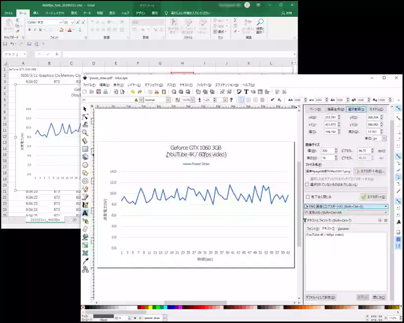 EXCELグラフと Windows版 Inkscapの画像