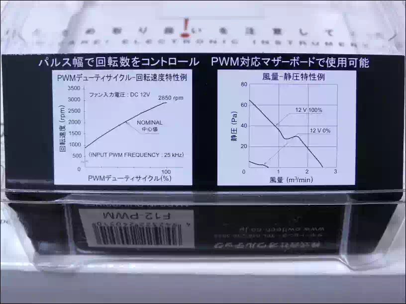 ファンの特性グラフ