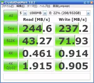 RAID 0 ベンチマーク結果の画像