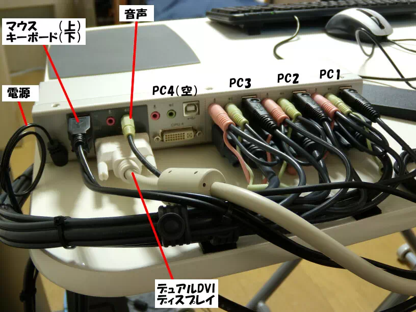 切替器に接続したケーブルの画像