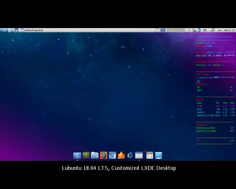 Lubuntu 18.04LTS LXDEデスクトップの画像