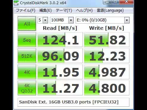 ベンチマークの画像２