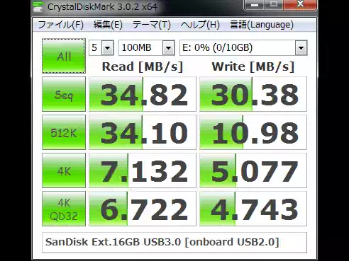 ベンチマーク結果の画像１