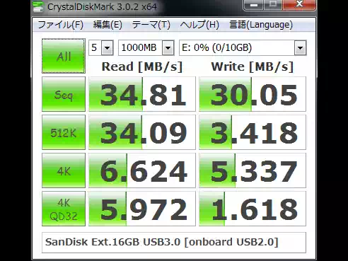 ベンチマーク結果の画像４