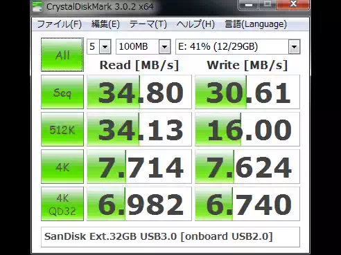 ベンチマーク結果の画像２