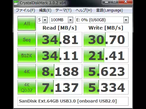 ベンチマーク結果の画像３