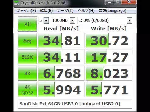 ベンチマーク結果の画像６