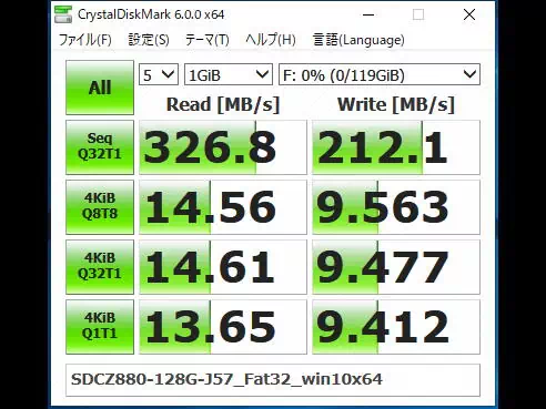 1GiBベンチマーク結果の画像