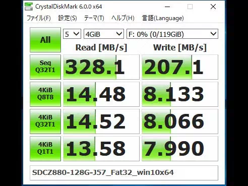 4GiBベンチマーク結果の画像