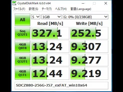 SDCZ880-256G-J57、1GiBベンチマーク結果の画像