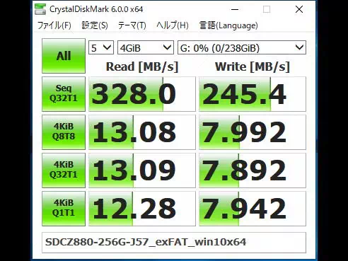 SDCZ880-256G-J57、4GiBベンチマーク結果の画像