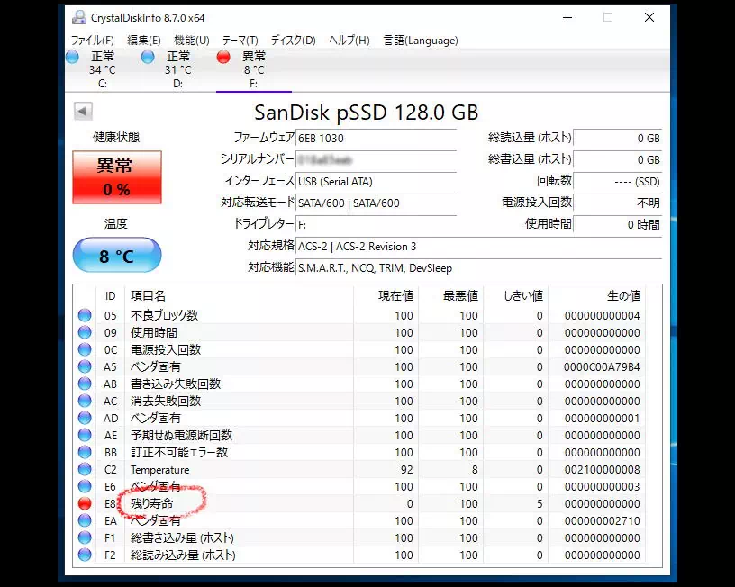 Windows10上のベンチマーク結果