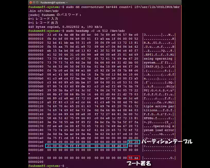 USBメモリーの先頭512バイトをダンプした画像