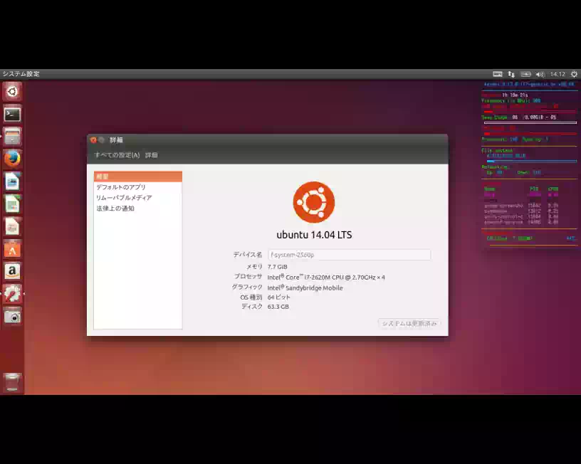Ubuntu 14.04LTSデスクトップの画像