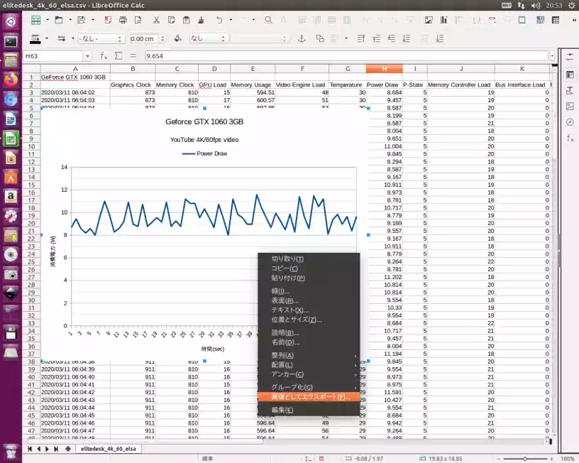 LibreOffice Calcの画像