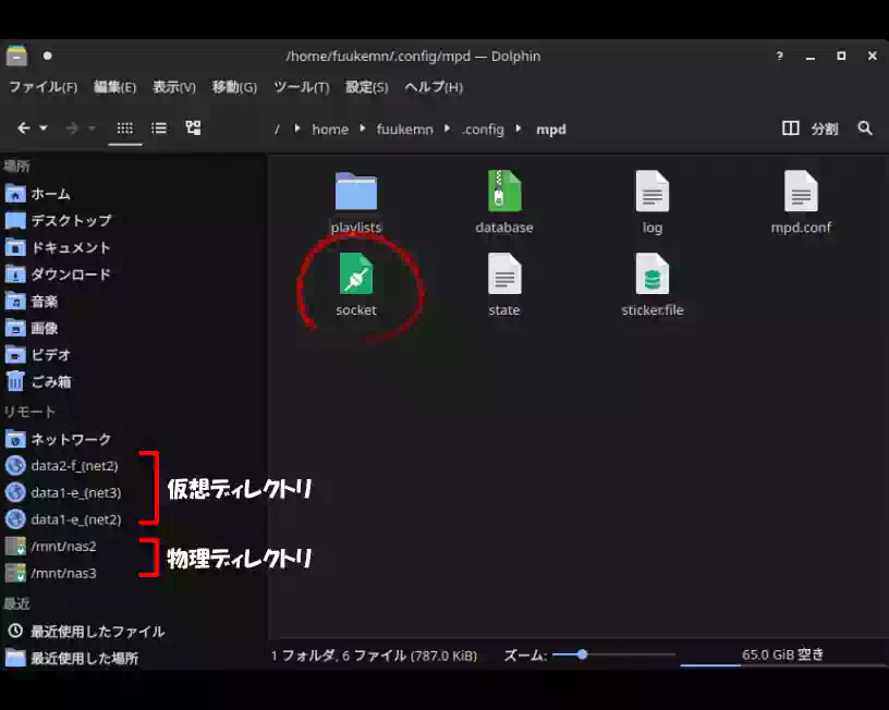 socketファイル