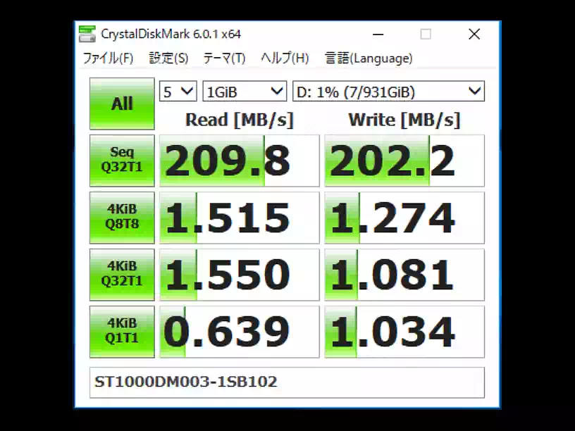 CrystalDiskMark 6.0.1ベンチテスト結果の画像